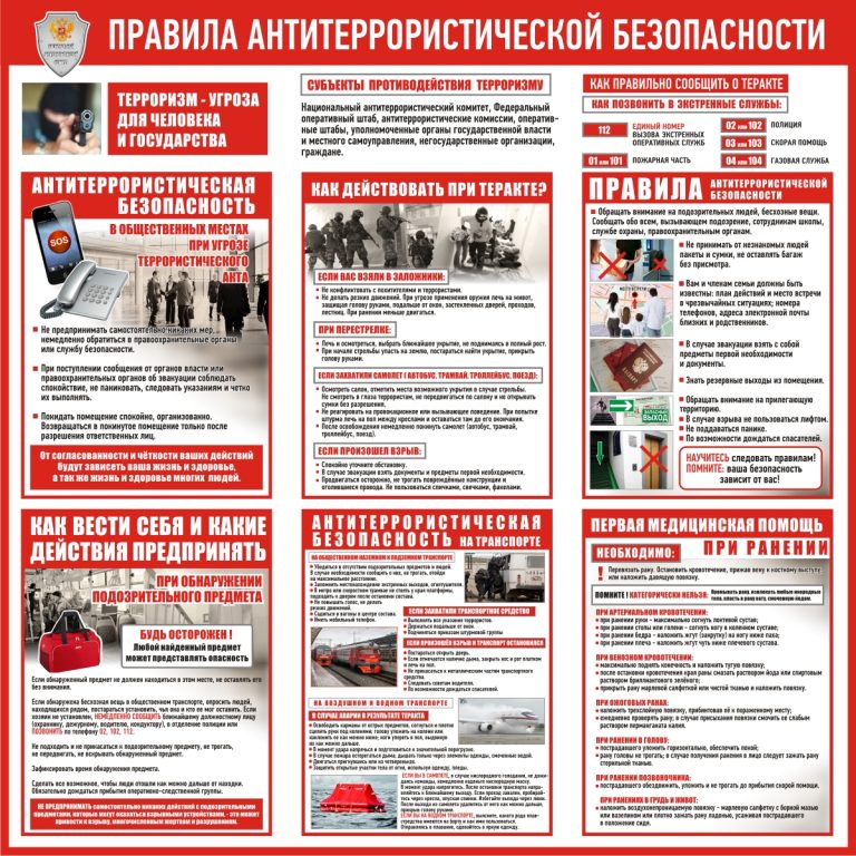 Купить стенды антитеррор в учреждение, школу, ДОУ. Образцы.