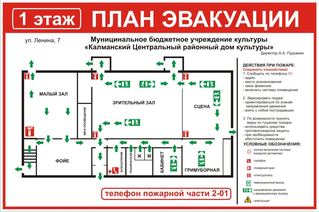 Разработка плана эвакуации. Табличка план эвакуации. Лестница на плане эвакуации. План эвакуации из оргстекла. Макет плана эвакуации в учреждении.