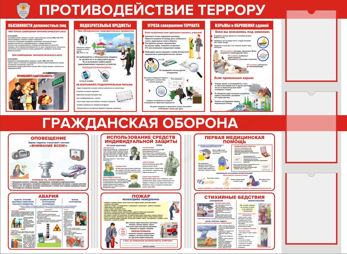 Го и чс изменения. Го и чс изменения