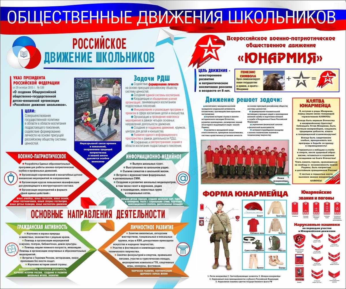 Патриотические организации россии
