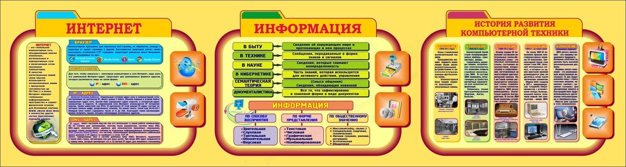 Современные наглядные пособия. Баннер для кабинета информатики. Уголок в кабинете информатики. Стенды для кабинета информатики в школе.