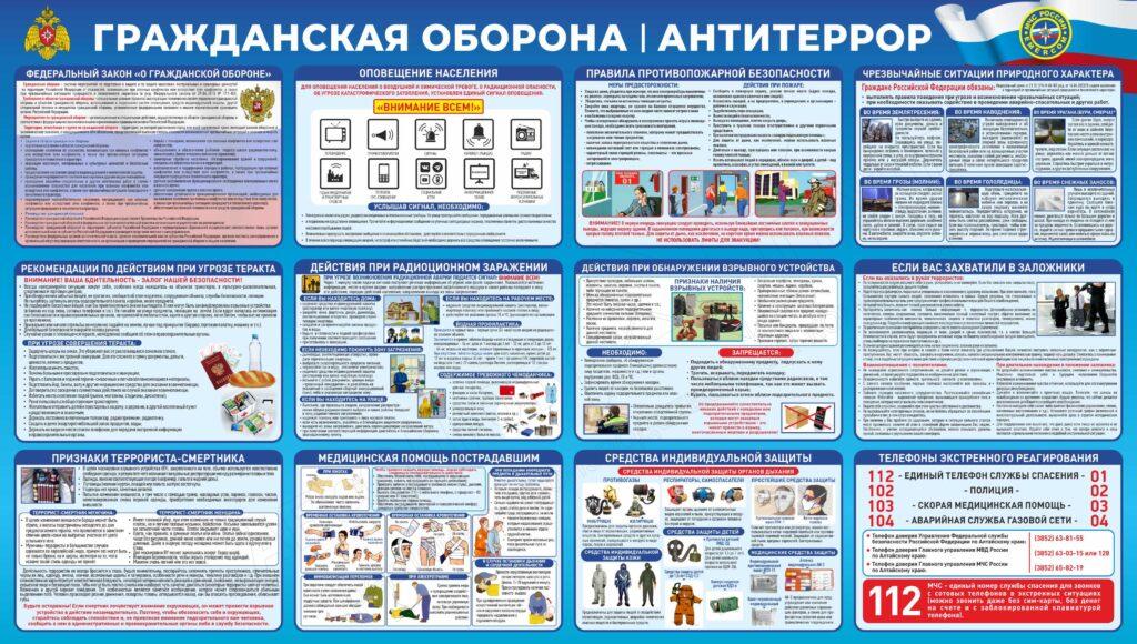 Стенд по гражданской обороне и АНТИТЕРРОРу 2024