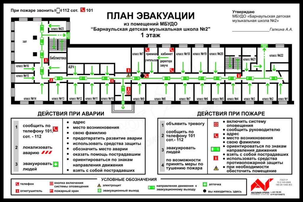 Оюразец плана эвакуации 
Барнаульская детская музыкальная школа №2