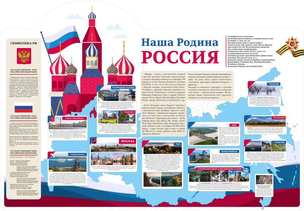 Патриотический-стенд-Наша-Родина-Россия