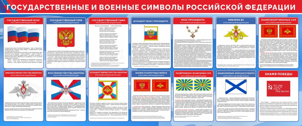 Стенд-государственные-и-военные-символы-Российской-Федерации