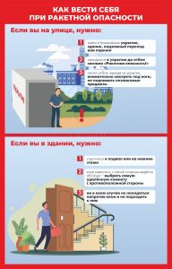 Стенд-как-вести-себя-при-ракетной-опасности