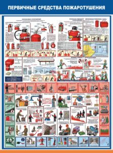 Первичные-средства-пожаротушения-стенд-информационный