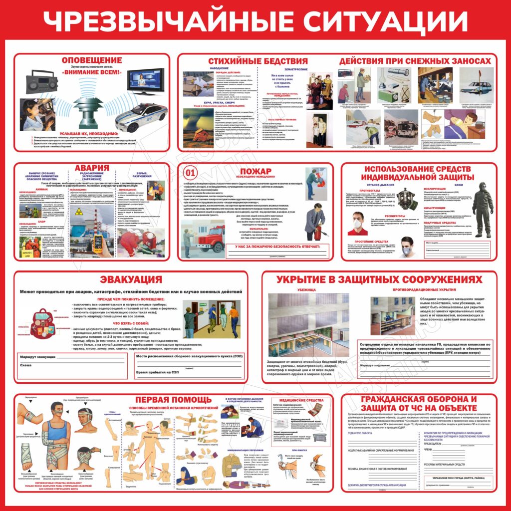 Стенд-информационный-по-правилам-поведения-при-возникновении-чрезвычайных-ситуаций.