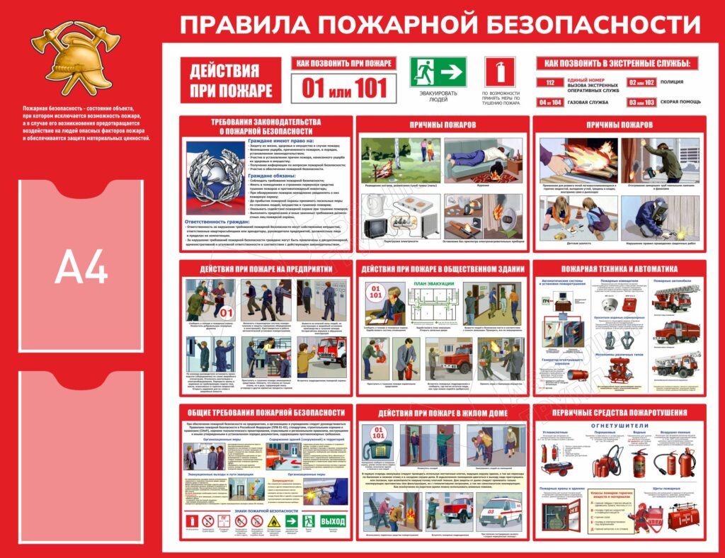 Стенд-по-правилам-пожарной-безопасности-с-карманами