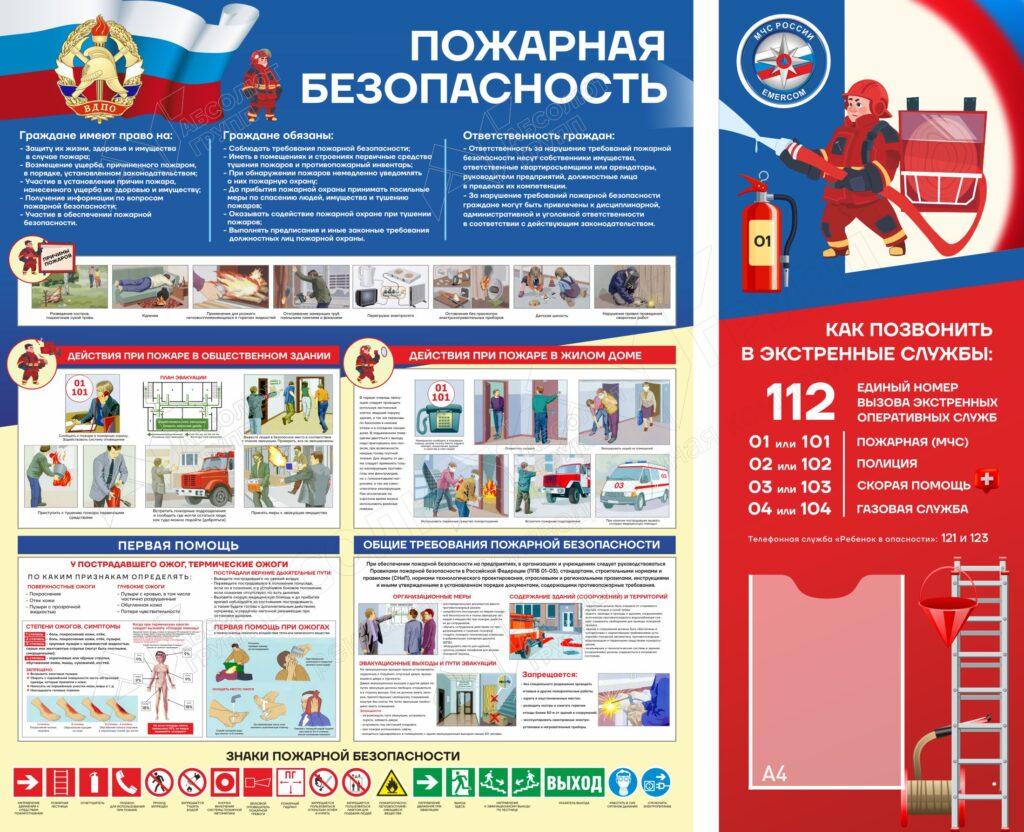 Стенды-по-прожарной-безопасности-с-картинками-образец-оформления