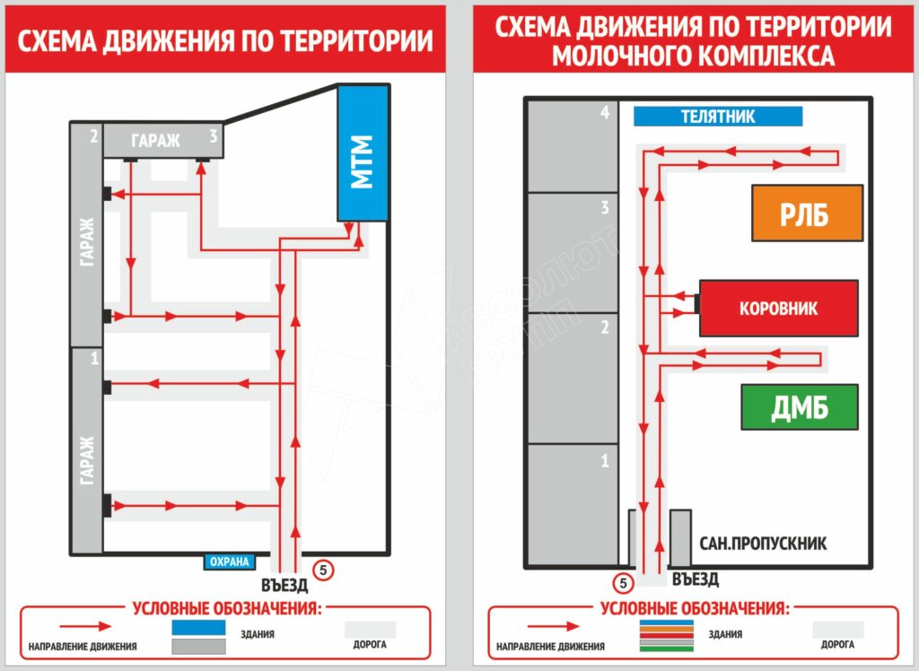 Схема-движения-по-территории-молочного-комплекса