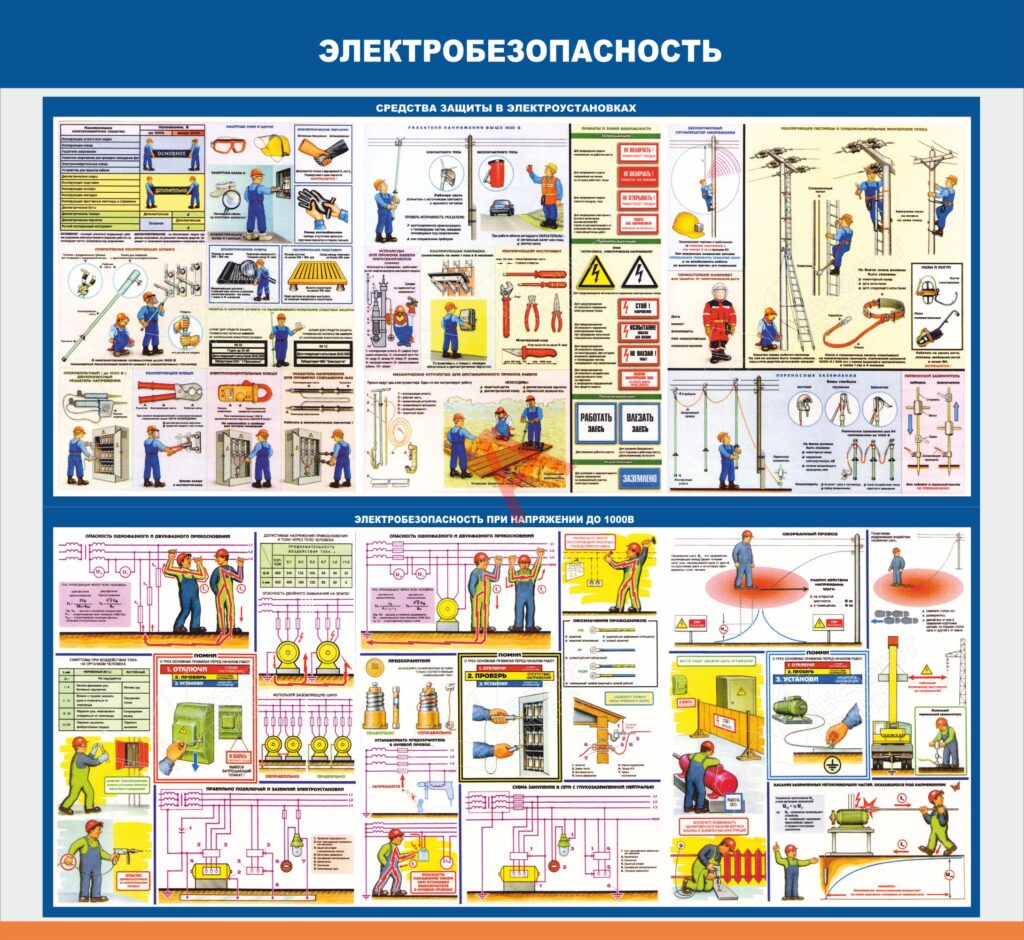 Электробезопасность-на-производстве-информационный-стенд