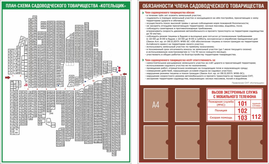 план-схема-и-стенд-с-информацией-для-садоводческого-товарищества