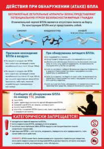 Стенд-по-действиям-при-обнаружении-атаки-Беспилотных-летательных-аппаратов