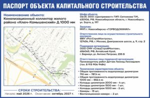 Паспорт-объекта-капитального-стороительства-канализационного-коллектора-жилого-района