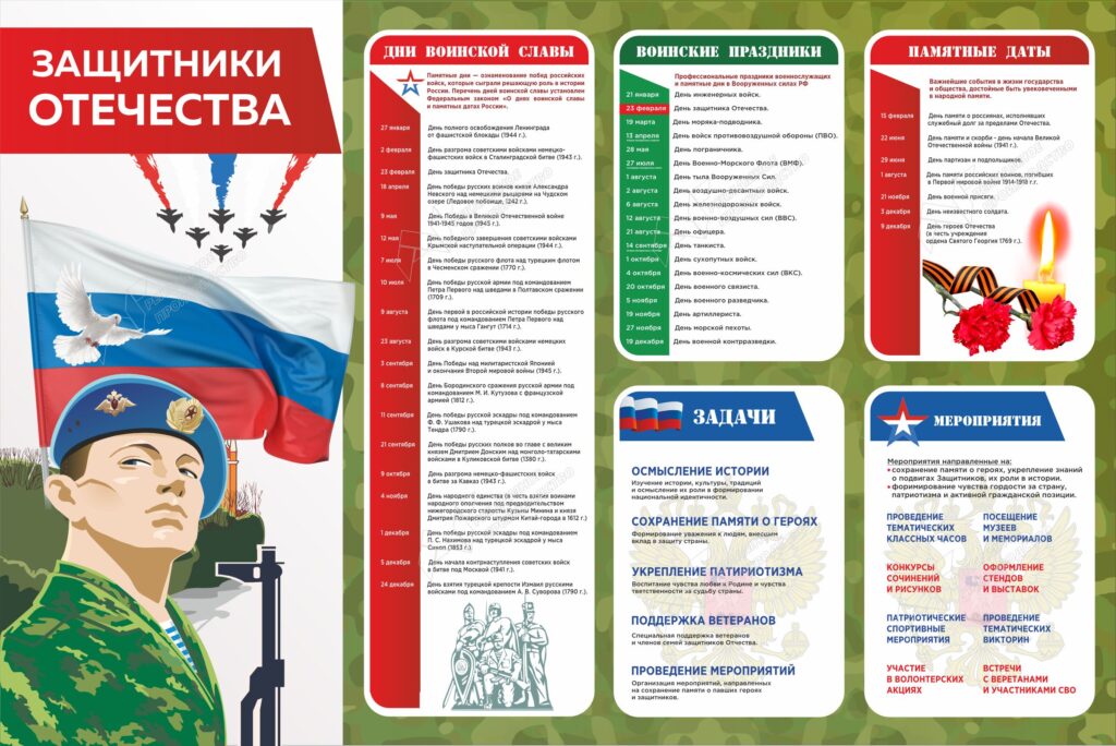 Патриотический-стенд-Защитники-отечества.